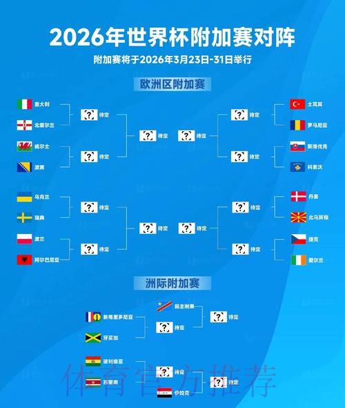 世界杯比分最新官方 世界杯比分最新官方