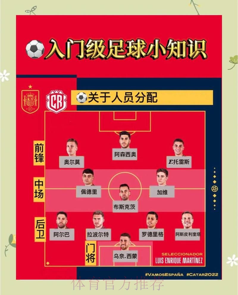 全面解读:世界杯外围分析最佳策略 全面解读:世界杯外围分析最佳策略