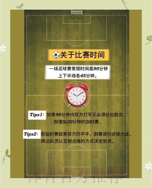 全面解读:世界杯外围分析最佳策略 全面解读:世界杯外围分析最佳策略